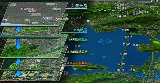 航空攝影測量在GIS數(shù)據(jù)采集中的應用.jpg 航空攝影測量在GIS數(shù)據(jù)采集中的應用.jpg