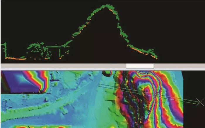 人工智能的發(fā)展給測(cè)繪遙感帶來(lái)怎樣的新機(jī)遇？