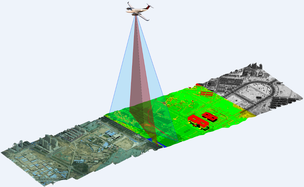 全波形激光雷達(dá)航測系統(tǒng)一問世，備受學(xué)者關(guān)注